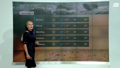Сутрешна прогноза