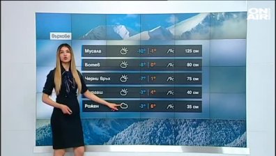 Сутрешна прогноза