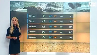 Централна прогноза