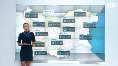 Сутрешна прогноза