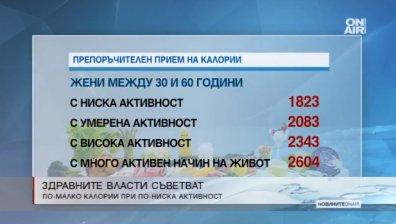 Да намалим калориите и водата, а да увеличим витамините, съветва здравното министерство