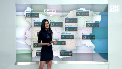 Чувствително затопляне на времето, летни температури в края на седмицата
