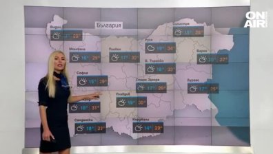Сутрешна прогноза