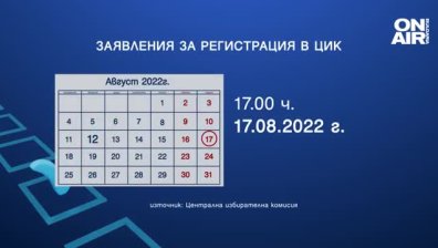 Нито една партия не се регистрира за изборите в първия възможен ден