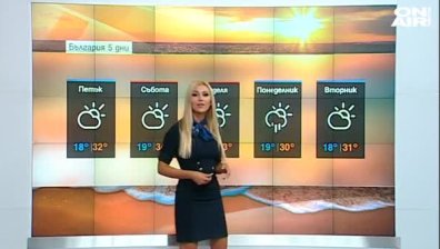 Сутрешна прогноза