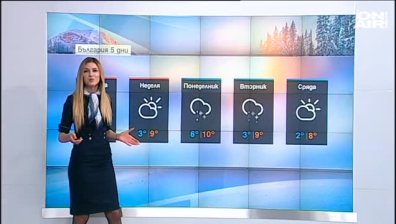 Централна прогноза