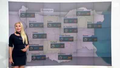 Централна прогноза