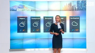 Обедна прогноза
