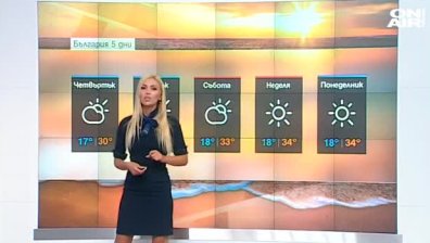 Топло време с разкъсана облачност, градусите скачат до 35