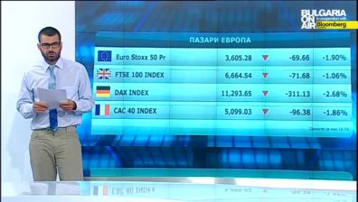 Пазарен анализ 11 август 2015г.