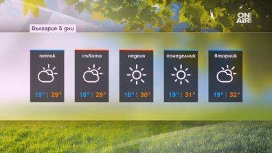 Времето днес ще е предимно слънчево, лятото се завръща