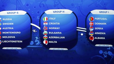 България срещу Италия, Норвегия и Хърватия в битка за Евро 2016