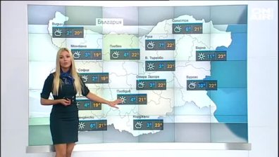 Централна прогноза