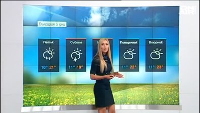 Сутрешна прогноза