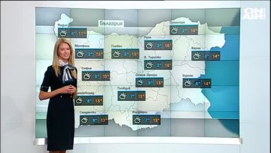Централна прогноза