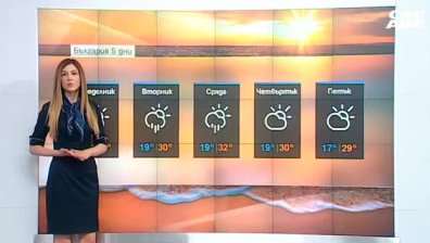 Сутрешна прогноза