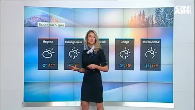 Обедна прогноза