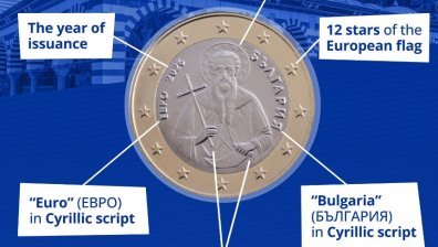 Шефът на ЕЦБ Кристин Лагард показа и похвали българските евро монети