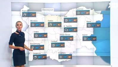 Централна прогноза