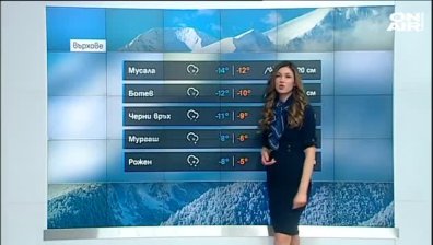 Сутрешна прогноза