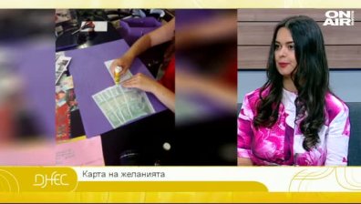 Как да си направим карта на желанията?