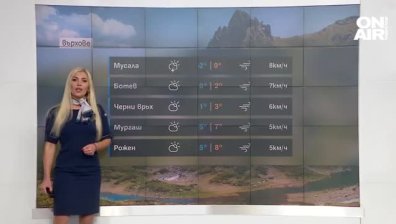 Сутрешна прогноза