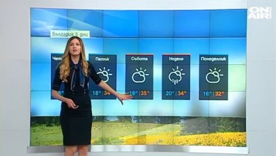 Жълт код за опасно високи температури в най-горещия летен ден
