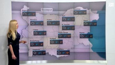 Централна прогноза