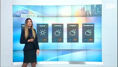 Сутрешна прогноза