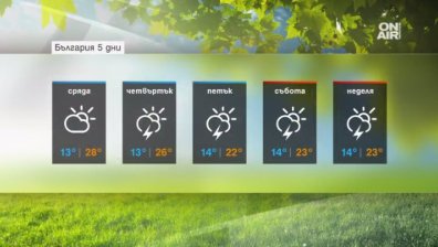 Захладнява, облаците се сгъстяват, не са изключени и градушки