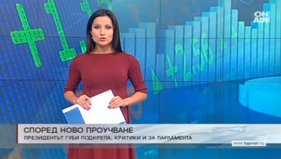 Според ново проучване: Президентът губи подкрепа, критики и за парламента