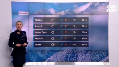 Централна прогноза