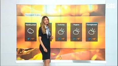 Сутрешна прогноза