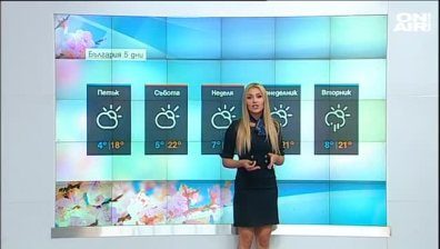Централна прогноза