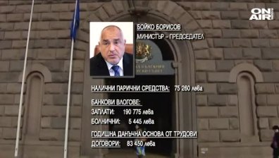 Късна емисия 
