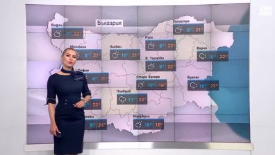 Сутрешна прогноза