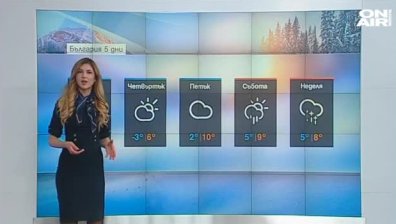 Оранжев код за снегонавявания и обилни снеговалежи в 9 области в страната