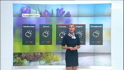 Сутрешна прогноза