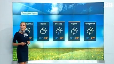 Централна прогноза