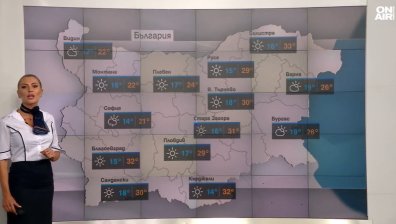 Централна прогноза