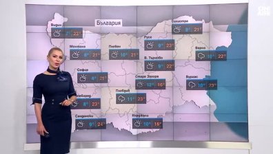 Централна прогноза