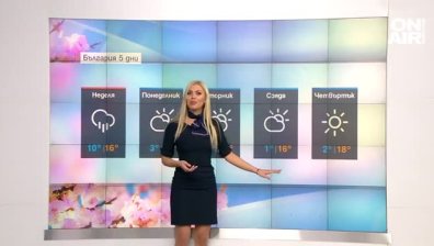 Обедна прогноза