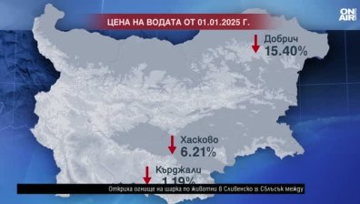 Късна емисия