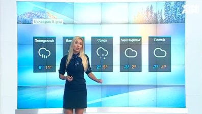 Сутрешна прогноза