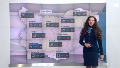 Централна прогноза