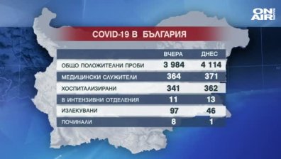 Късна емисия 