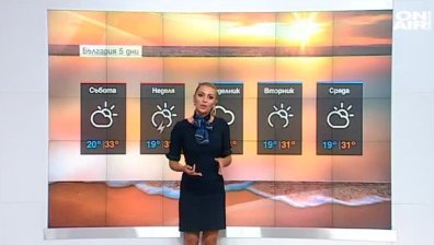 Обедна прогноза