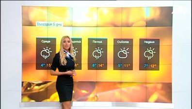 Централна прогноза
