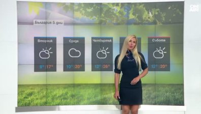 Сутрешна прогноза