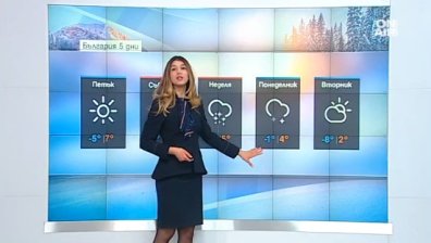 Времето застудява отново в неделя, ще има опасност от поледици